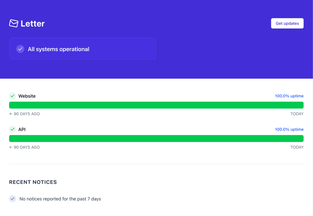 Status page dashboard example