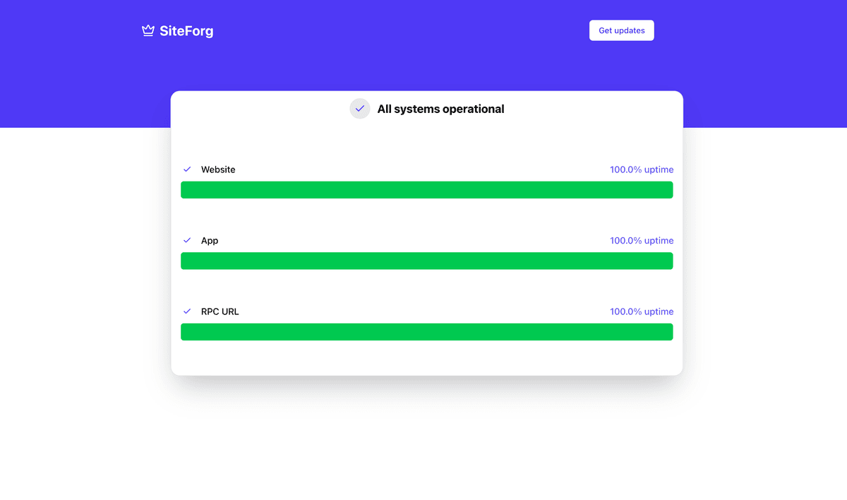 Blue Status Dashboard